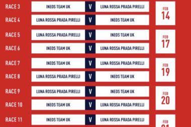 programma prada cup|prada cup schedule.